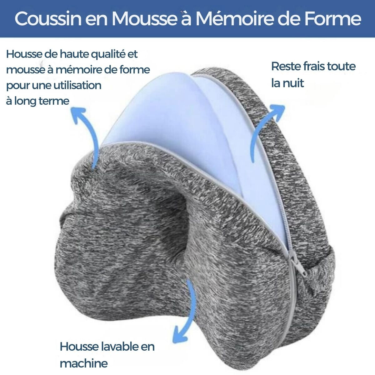 Le Coussin d’Alignement Structurel Vitalethique