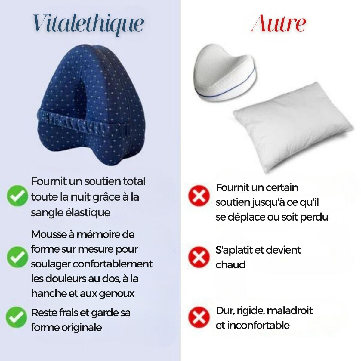 Le Coussin d’Alignement Structurel Vitalethique